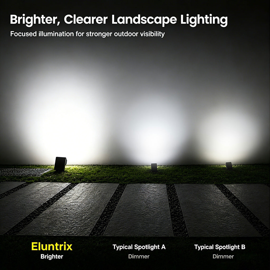 Solar Spot Lights Outdoor 2‑Pack, App‑Controlled Tunable White RGB, IP67 Waterproof Landscape Lights for Garden Yard | Eluntrix
