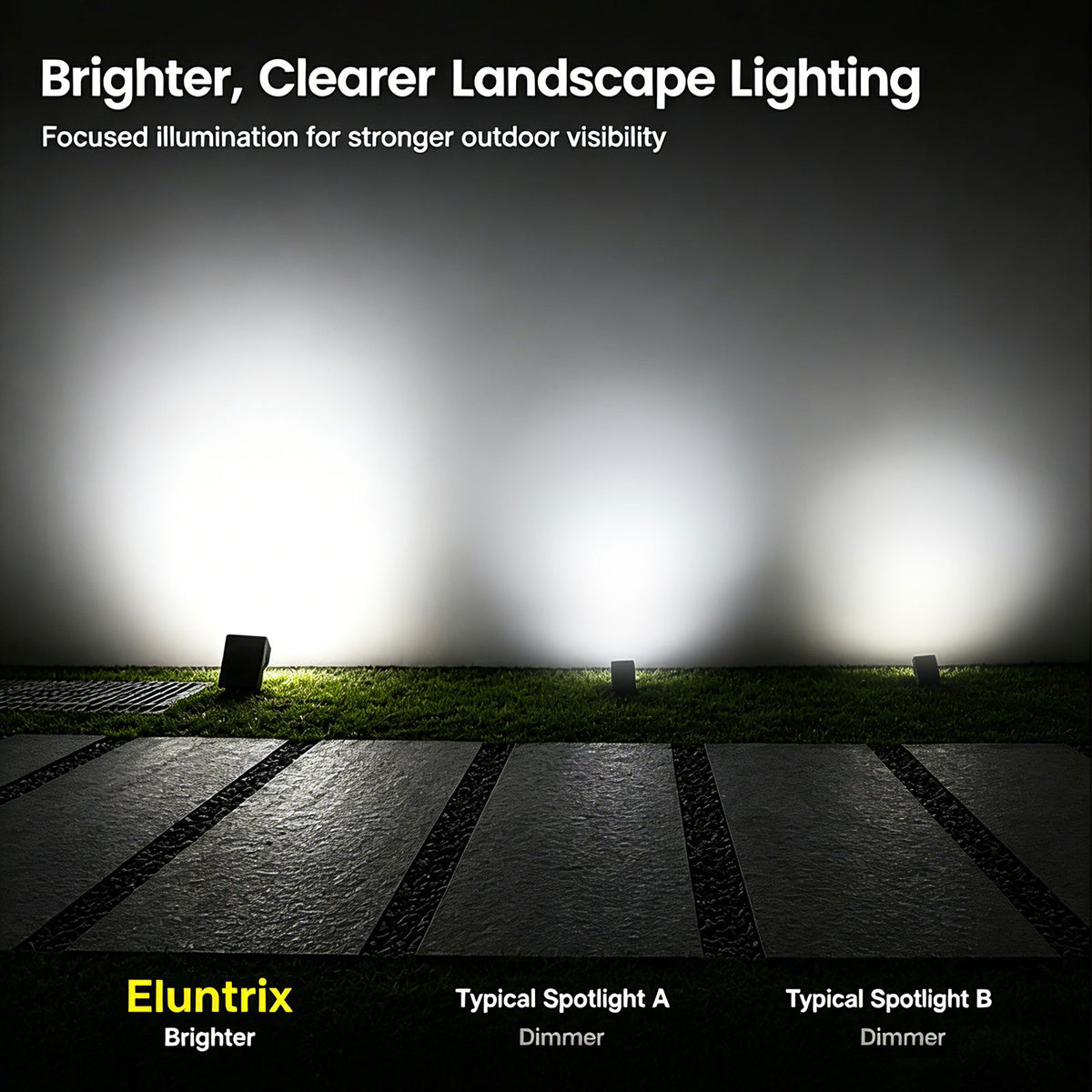 Solar Spot Lights Outdoor 2-Pack, RGB App-Controlled, IP67 Waterproof