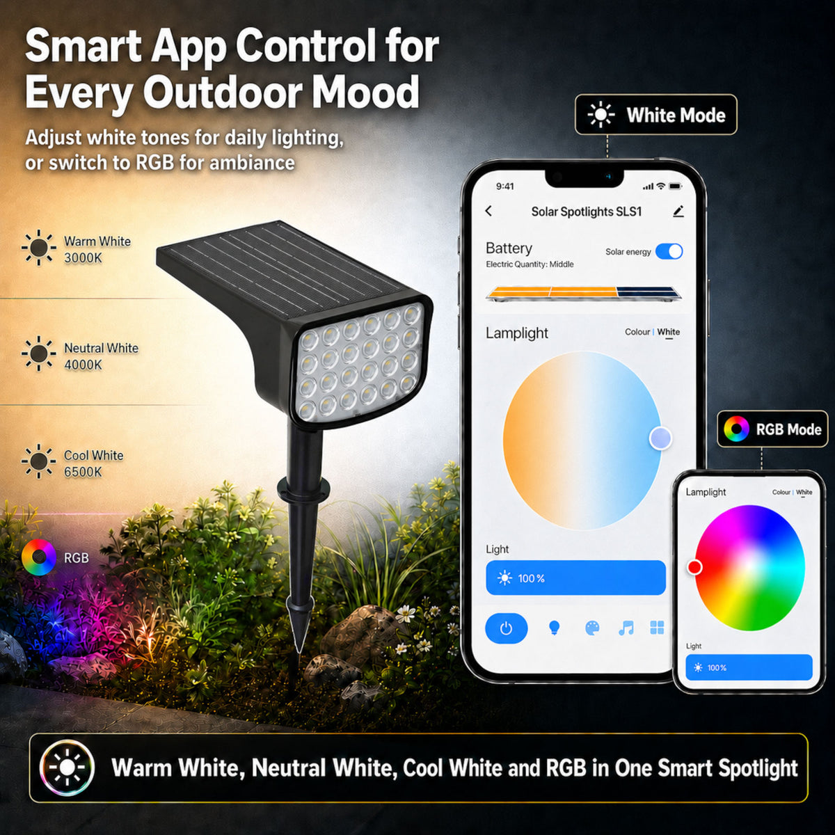 Solar Spot Lights Outdoor 2-Pack, RGB App-Controlled, IP67 Waterproof